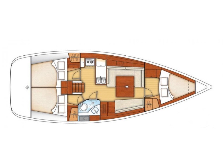 Segelboot mieten in Piräus zum besten Preis
