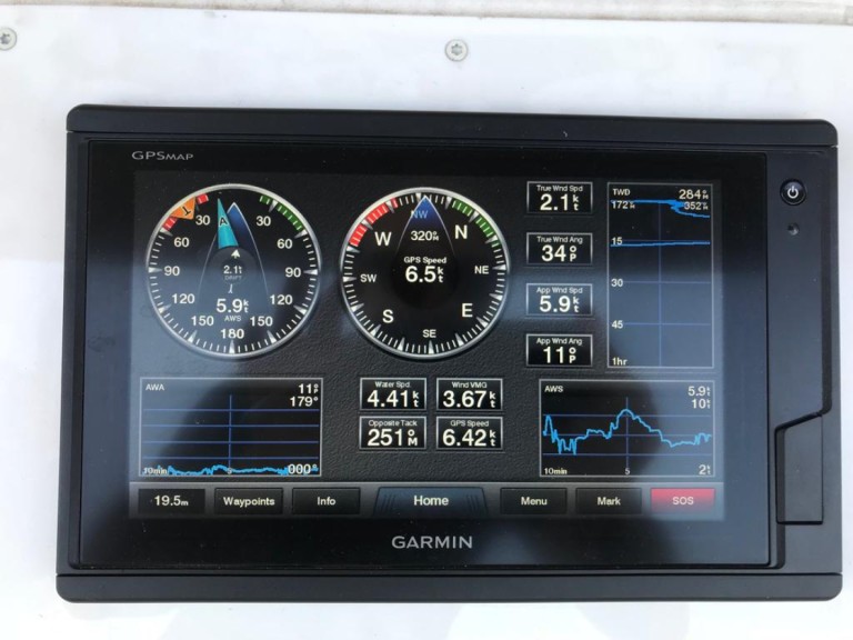 YachtCharter in Álimos - Bavaria Cruiser 51 auf SamBoat