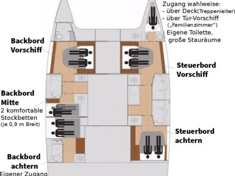 Vermietung Katamaran Fountaine Pajot mit Führerschein