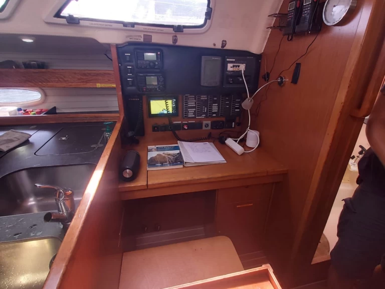 Segelboot mieten in Danzig zum besten Preis