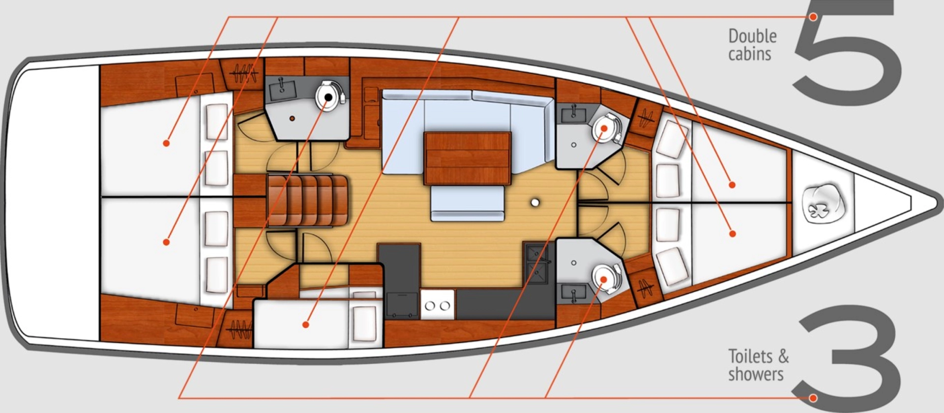 Vermietung Segelboot Bénéteau mit Führerschein