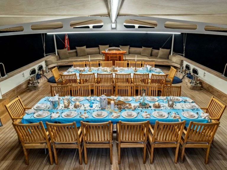 Yacht mieten in Fethiye zum besten Preis