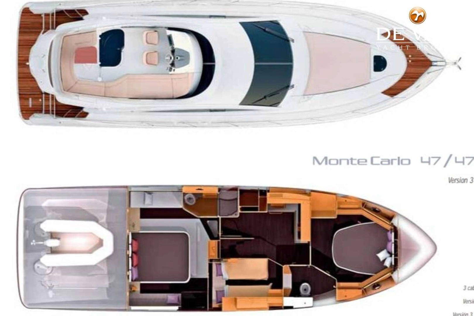 Motorboot mit oder ohne Skipper Bénéteau mieten in Port Fréjus