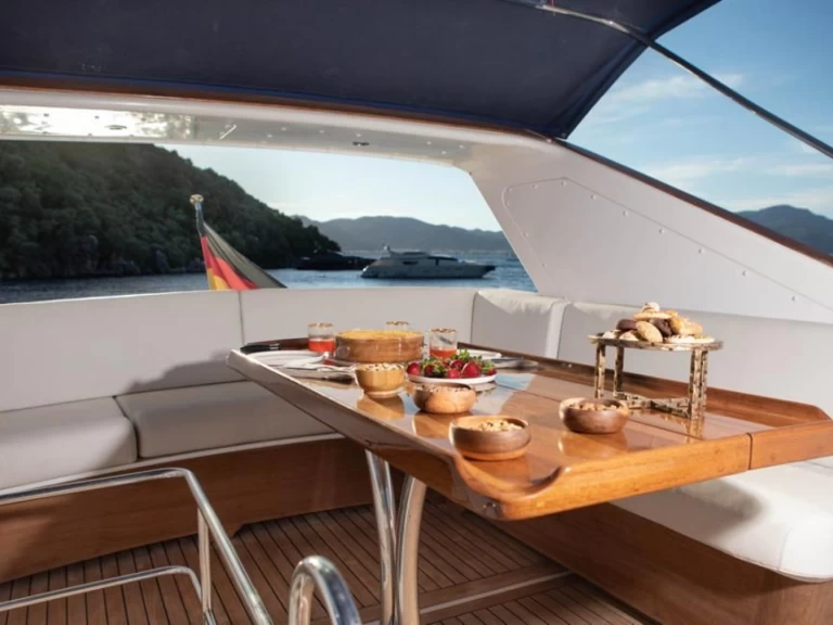 Motorboot mieten in Göcek zum besten Preis