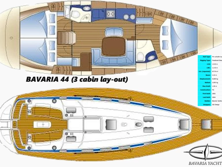 Segelboot mieten in Almere Poort - Bavaria Bavaria 44