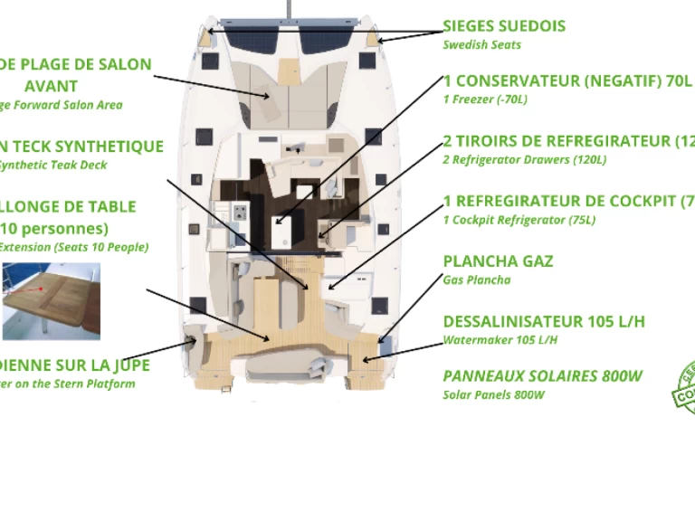 Katamaran mieten in Le Marin - Fountaine Pajot FP 41