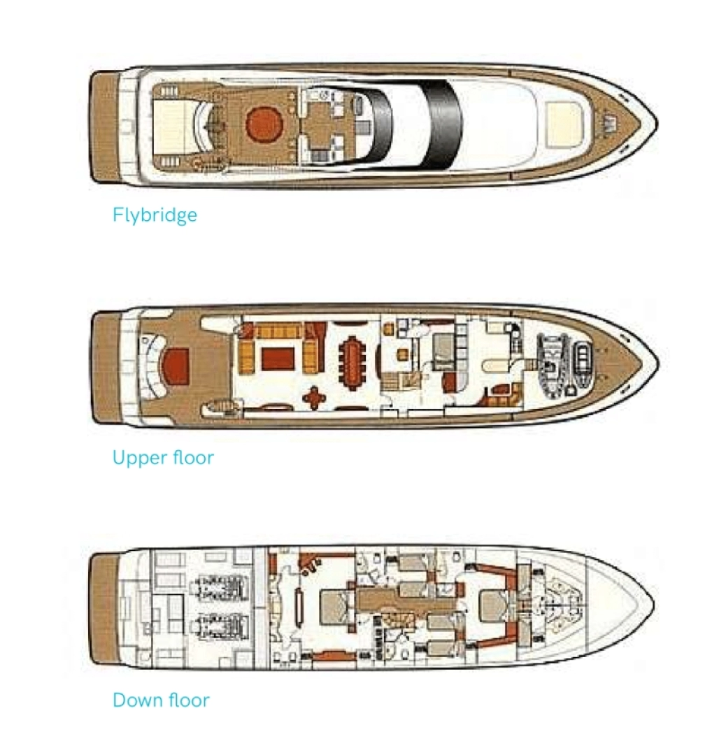 Bootsverleih Astondoa Astondoa 102 GLX Ibiza Town Samboat