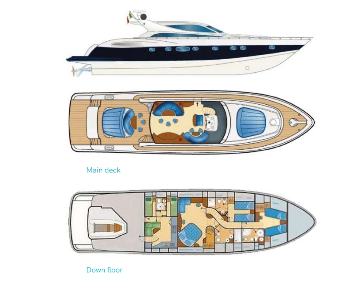 Bootsverleih Alfamarine 78 Ibiza Town Samboat