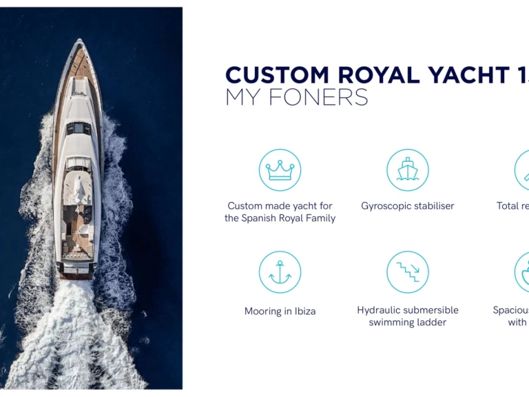 Boot mieten Ibiza Town günstig 150