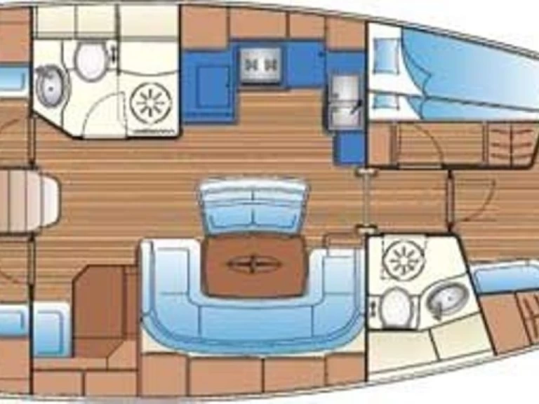 Segelboot mieten in Fethiye zum besten Preis