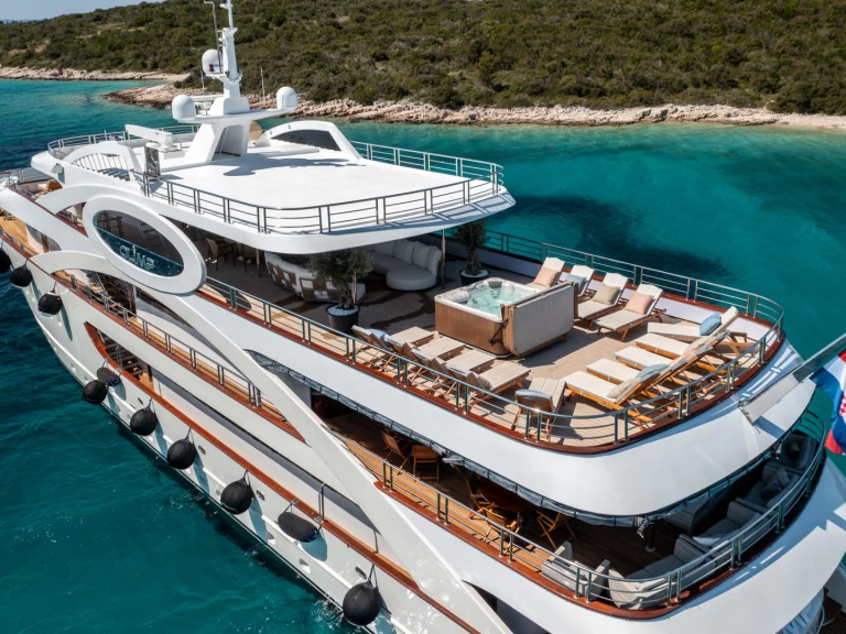 Custom Made Olimp mieten Split