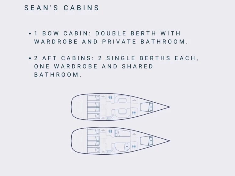 Bootsverleih Gieffe GIEFFE 53 r Punta Ala Samboat