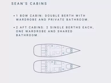 Bootsverleih Gieffe GIEFFE 53 r Punta Ala Samboat