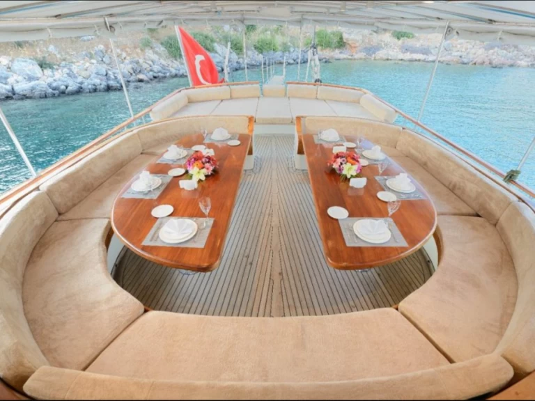 Segelboot mieten in Fethiye zum besten Preis