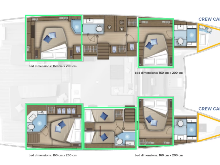 Vermietung Katamaran Lagoon mit Führerschein