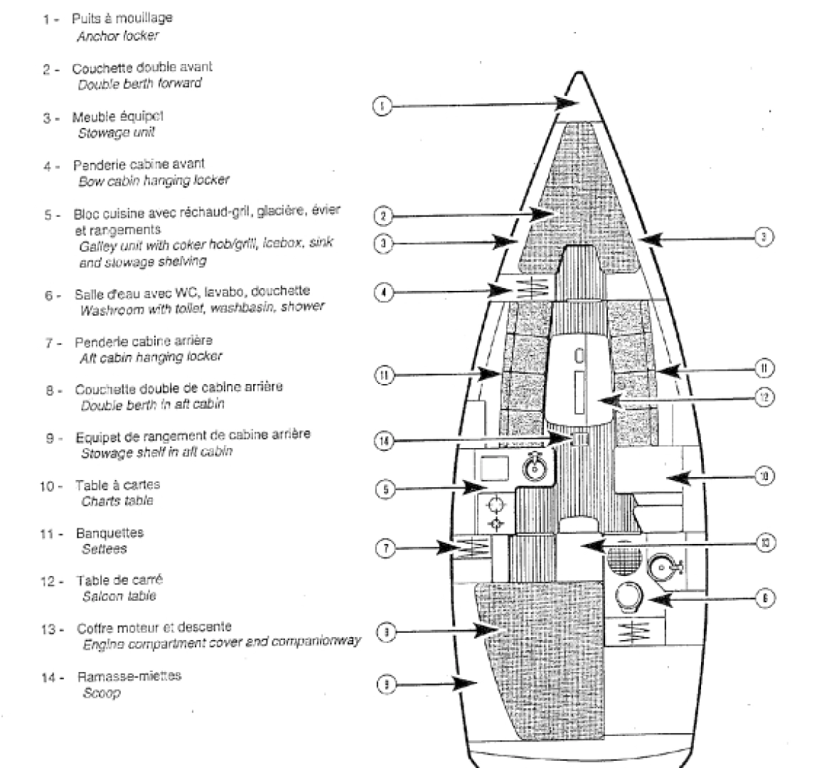 Segelboot mieten in Arradon - Jeanneau Sun Fast 32