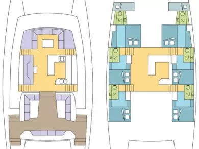 Katamaran mieten in Seget Donji zum besten Preis