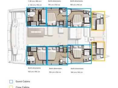 Katamaran mit oder ohne Skipper Bali mieten in Kaštela