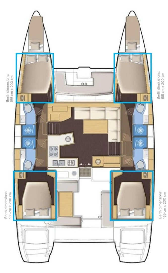Katamaran mieten in Kaštela zum besten Preis