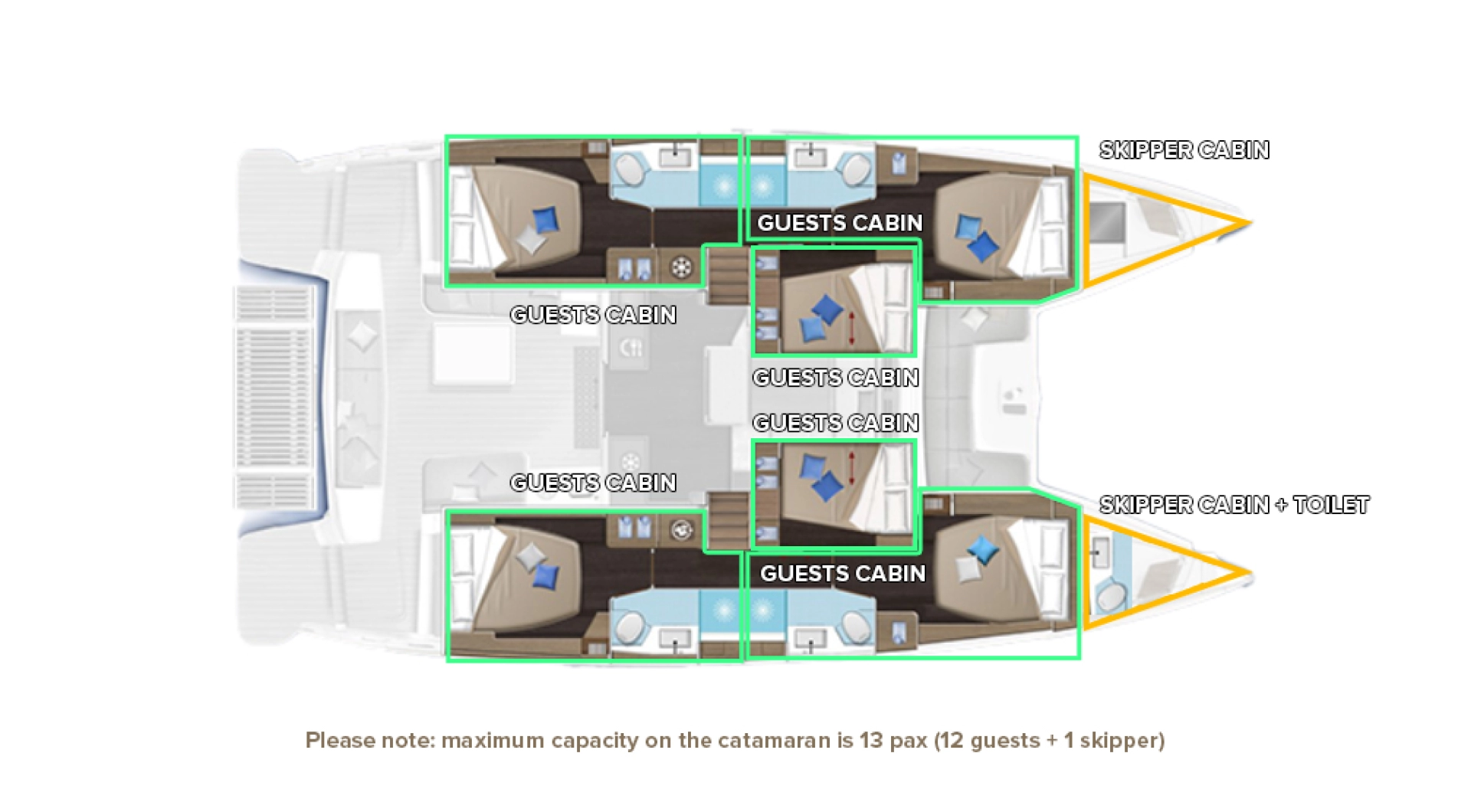 Vermietung Katamaran Lagoon mit Führerschein