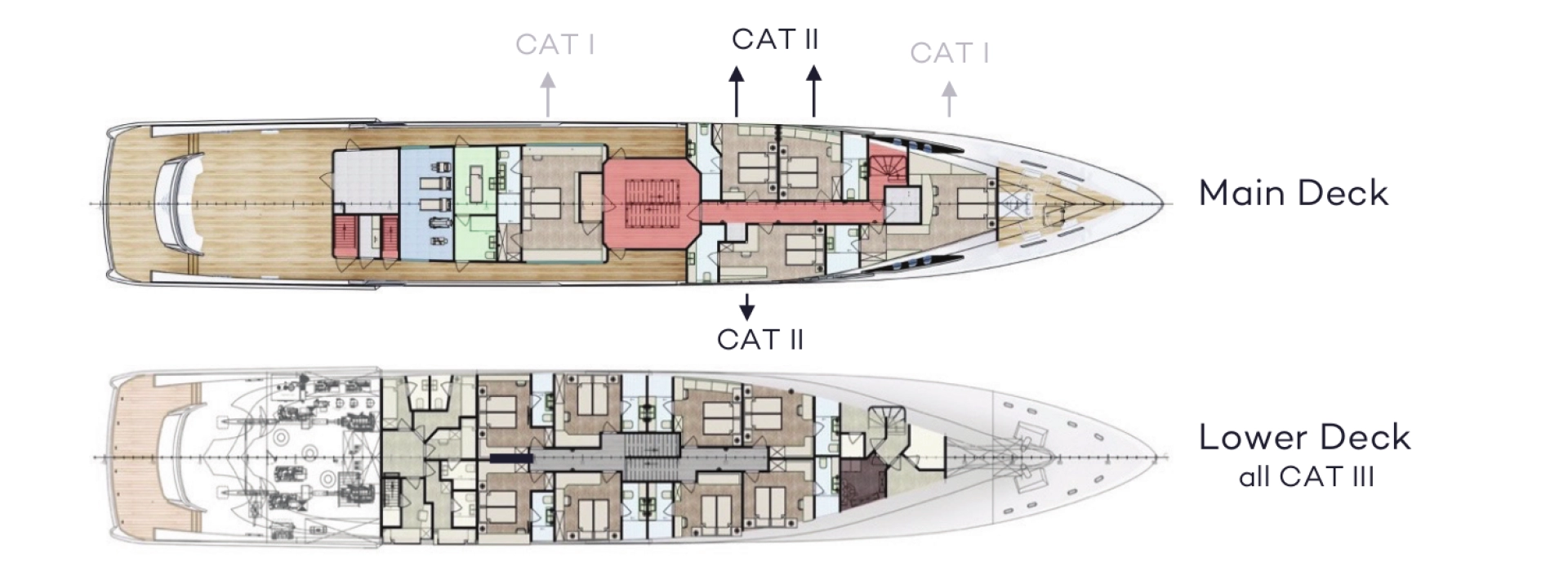 Yacht mieten in Split zum besten Preis