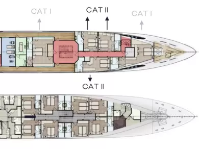 Yacht mieten in Split zum besten Preis