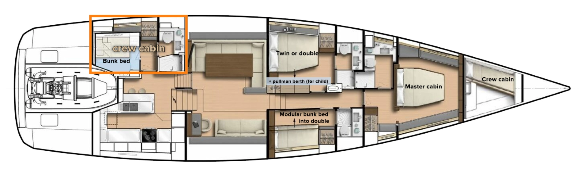 Cnb-Yachts CNB 76 mieten Kaštela
