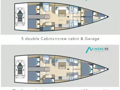 Ein More Boats More 55 mieten in Seget Donji