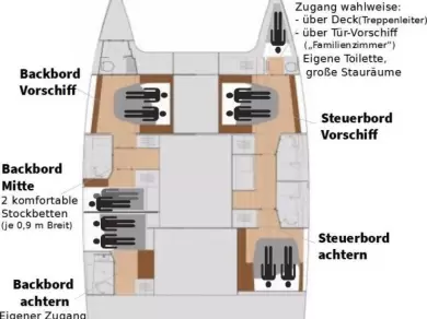 Fountaine Pajot Saona 47 mieten Rogoznica