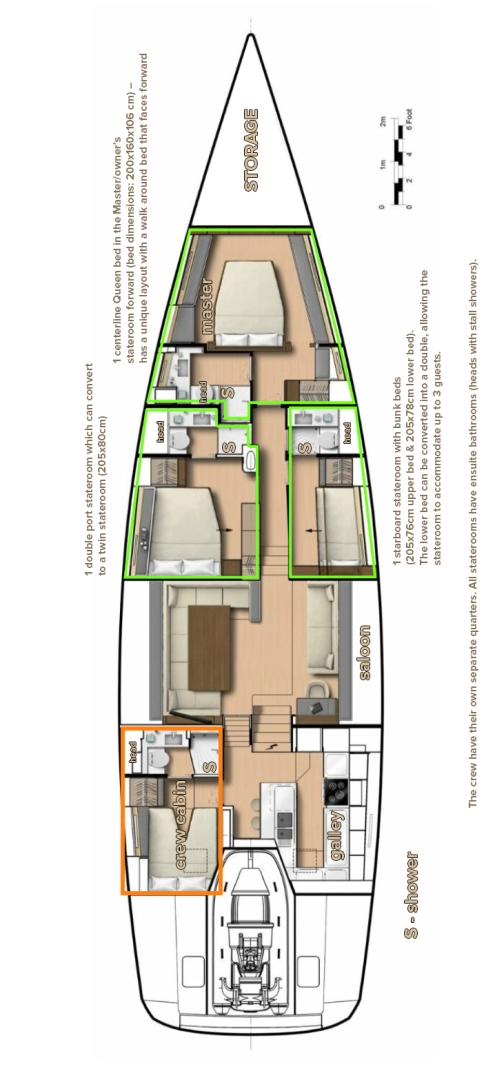 YachtCharter in Kaštela - Cnb-Yachts CNB 76 auf SamBoat