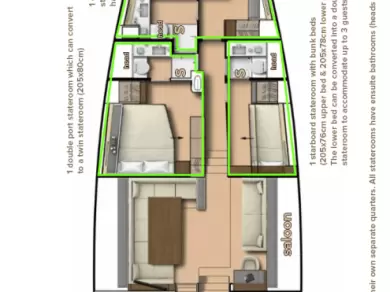 YachtCharter in Kaštela - Cnb-Yachts CNB 76 auf SamBoat