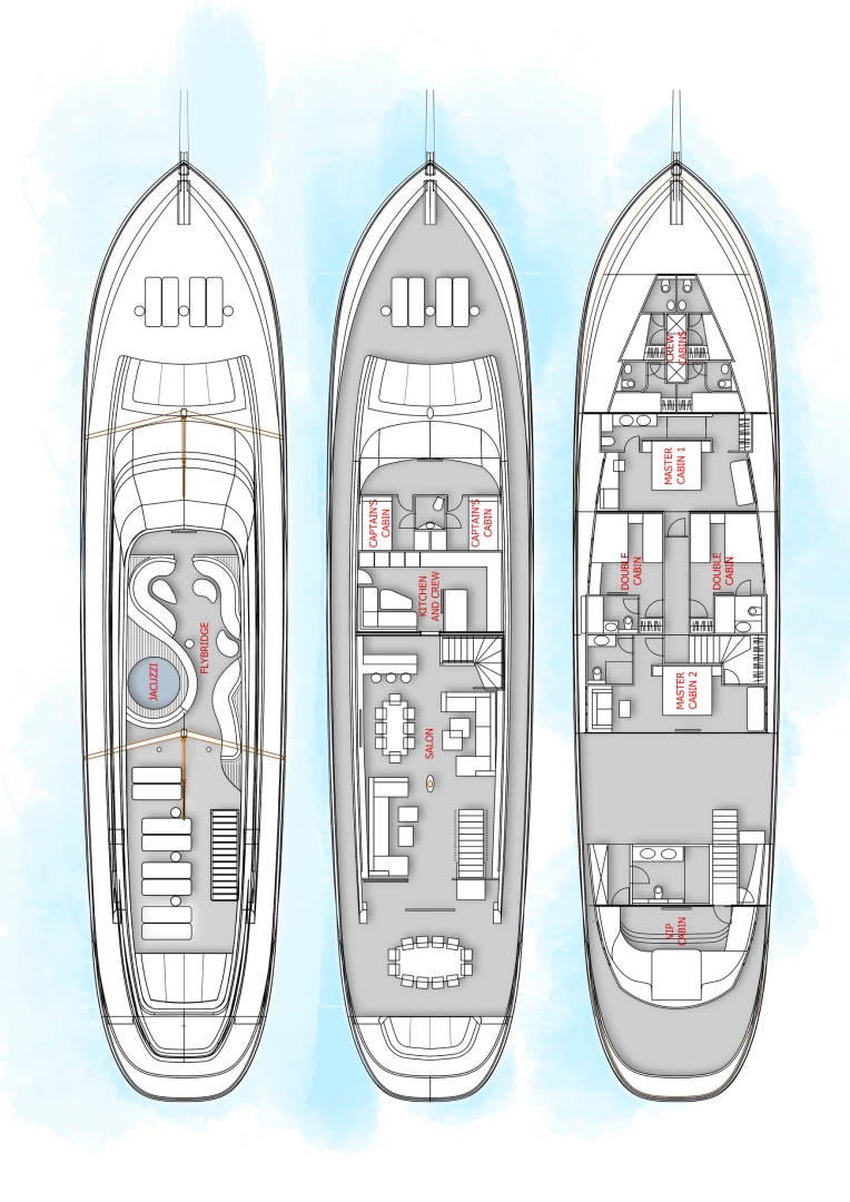 Vermietung Segelboot Custom Made mit Führerschein