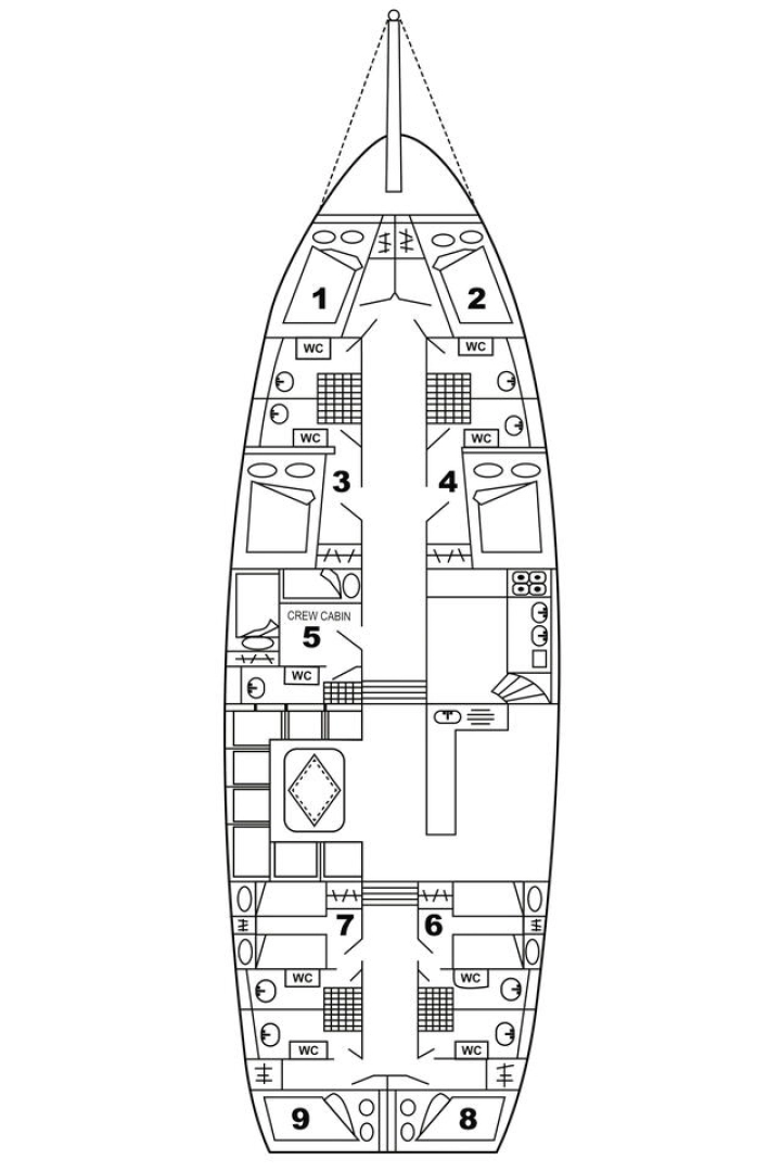 Segelboot mieten in Tivat - Custom Made Sadri Usta 1