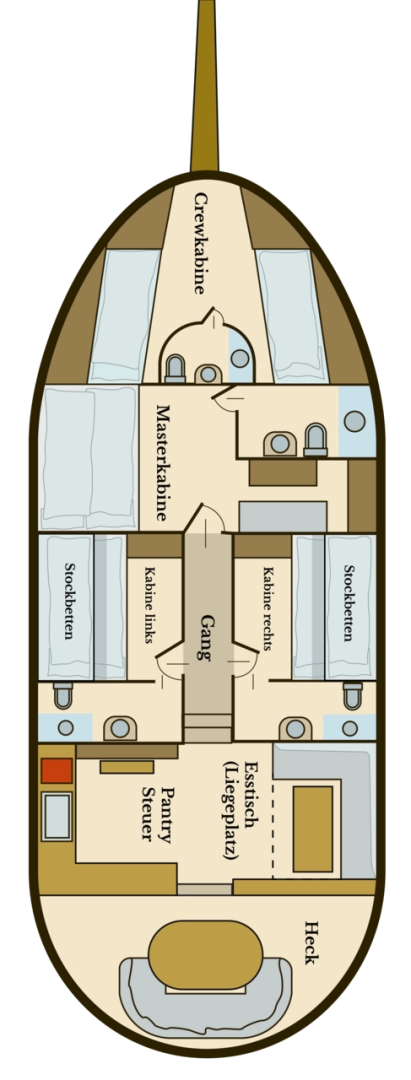 Vermietung Segelboot Custom Made mit Führerschein