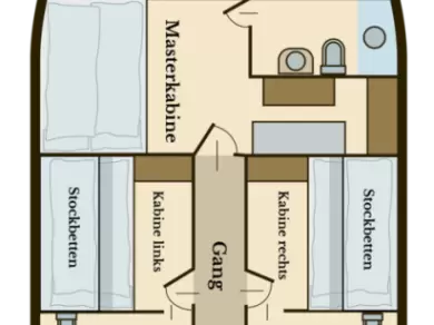 Vermietung Segelboot Custom Made mit Führerschein