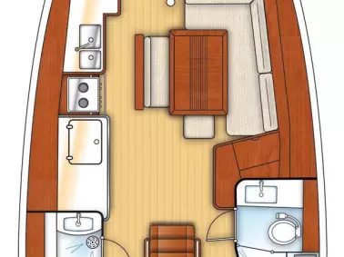 Segelboot mieten in Bari zum besten Preis