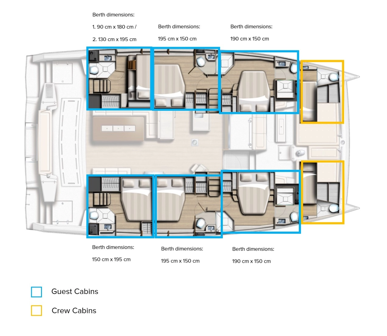 Bali Bali 5.4 mieten Kaštela
