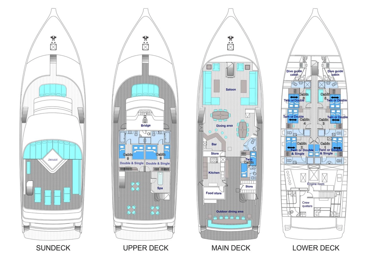 Yacht mit oder ohne Skipper Custom Made mieten in Malé