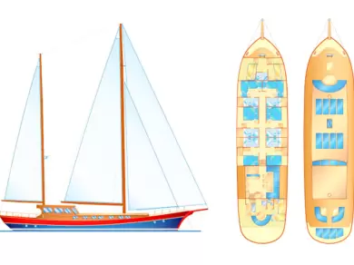 Bootsverleih Custom Made Kaptan Sevket Tivat Samboat