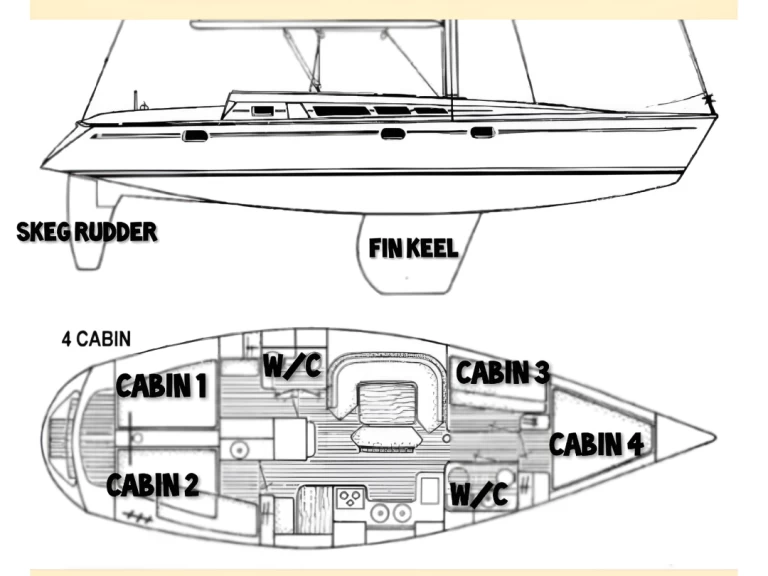 Jeanneau Sun Odyssey 44 mieten Sant Antoni de Portmany