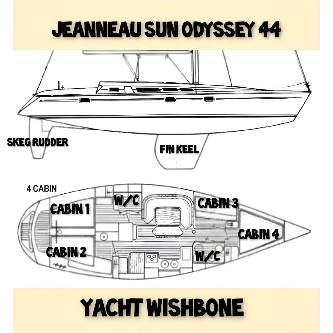 Jeanneau Sun Odyssey 44 mieten Sant Antoni de Portmany