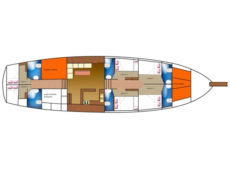 Boot mieten Bodrum günstig Gulet