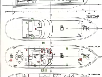 Segelboot mieten in Split zum besten Preis