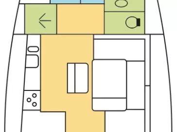 Segelboot mieten in Praslin Island zum besten Preis