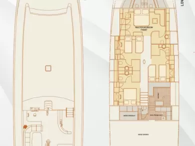 Segelboot mit oder ohne Skipper Custom Made mieten in Kos