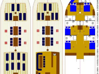 Bootsverleih Libra  Libra  Split Samboat