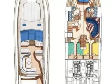 Motorboot mit oder ohne Skipper Dalla pieta yachts mieten in Split