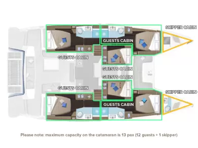 Katamaran mieten in Kaštela - Lagoon Lagoon 51