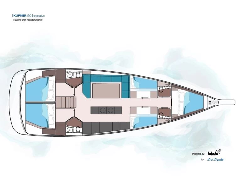 Vermietung Segelboot D&D Yacht mit Führerschein