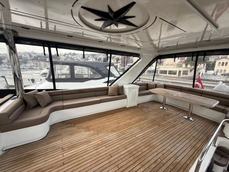 Yacht mieten in Beşiktaş zum besten Preis